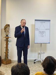 Los 7 caminos de realización espiritual